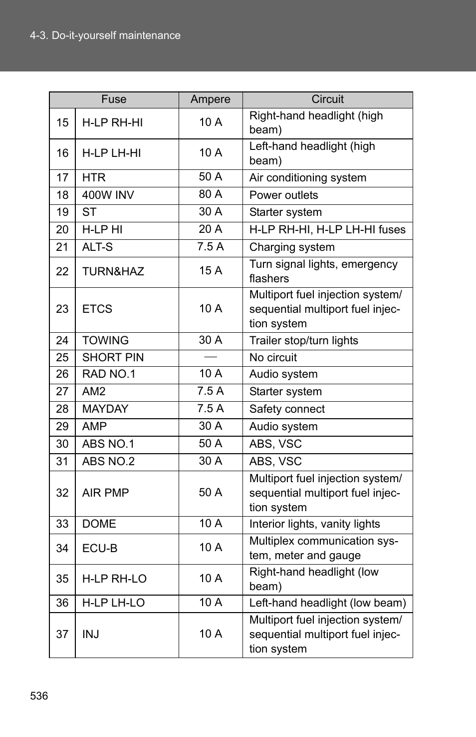 TOYOTA 2011 4Runner User Manual | Page 557 / 697