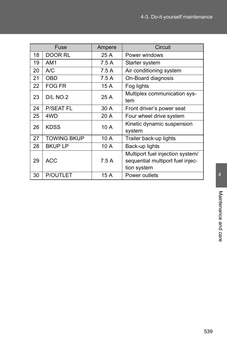 TOYOTA 2011 4Runner User Manual | Page 560 / 697