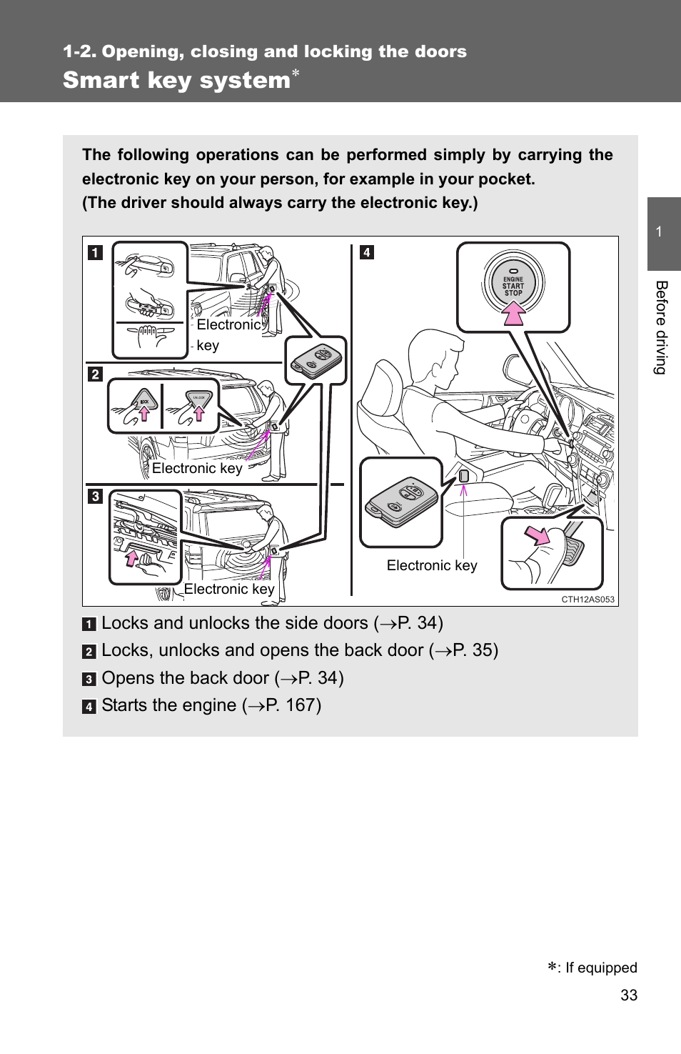 Sec_01-02, Smart key system | TOYOTA 2011 4Runner User Manual | Page 58 / 697