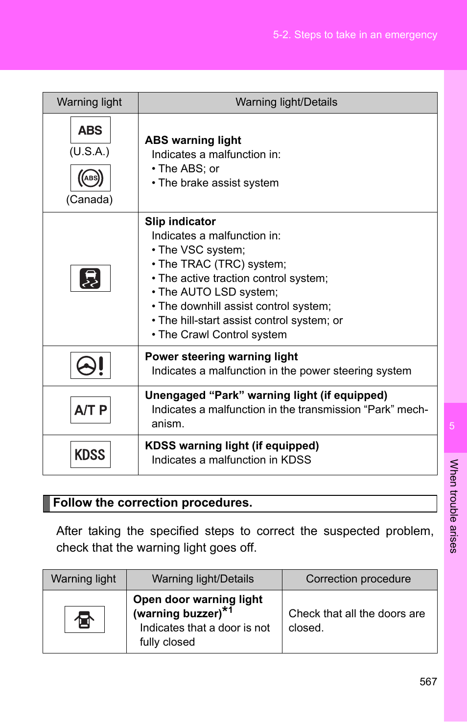 TOYOTA 2011 4Runner User Manual | Page 587 / 697