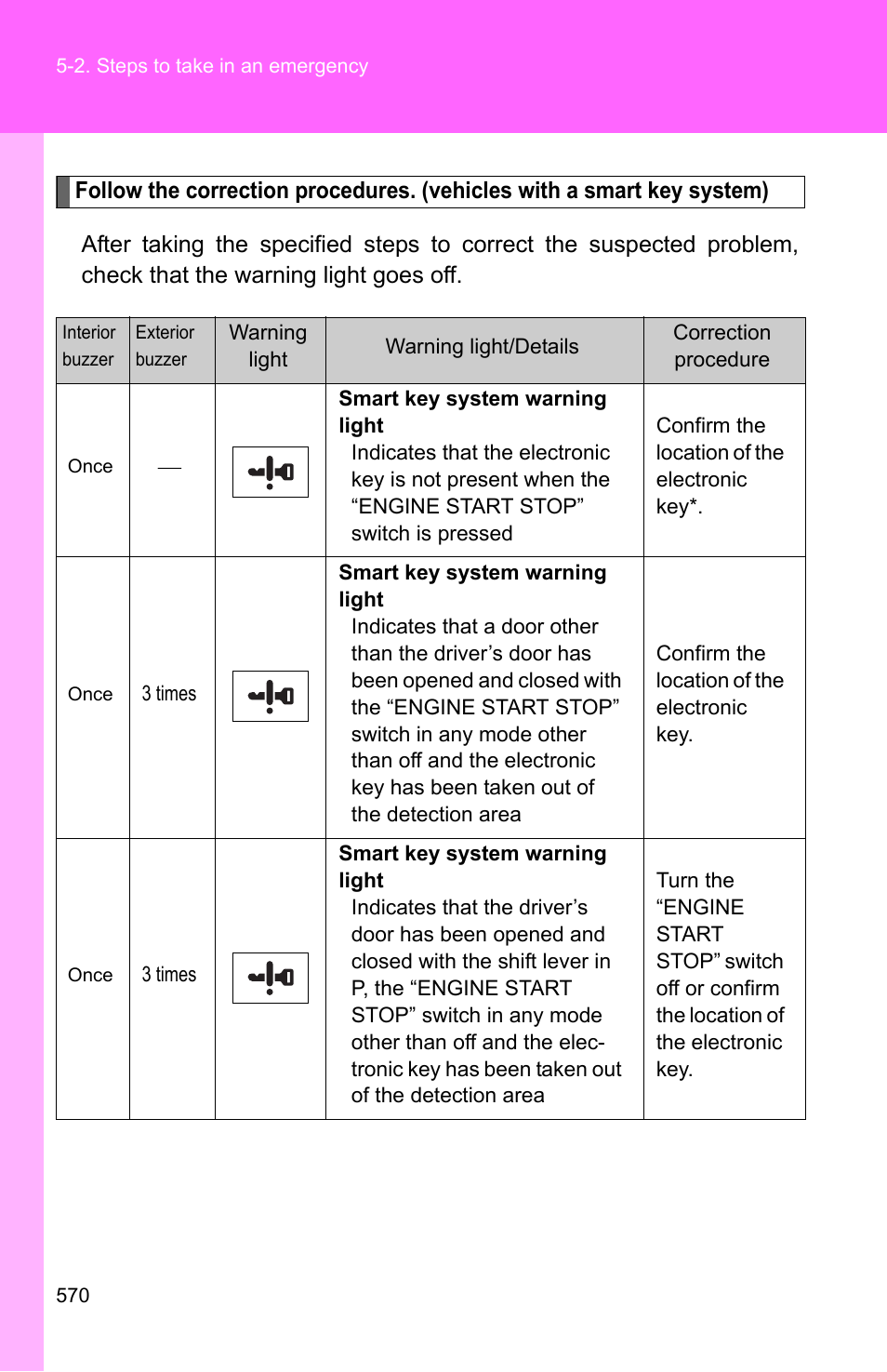 TOYOTA 2011 4Runner User Manual | Page 590 / 697