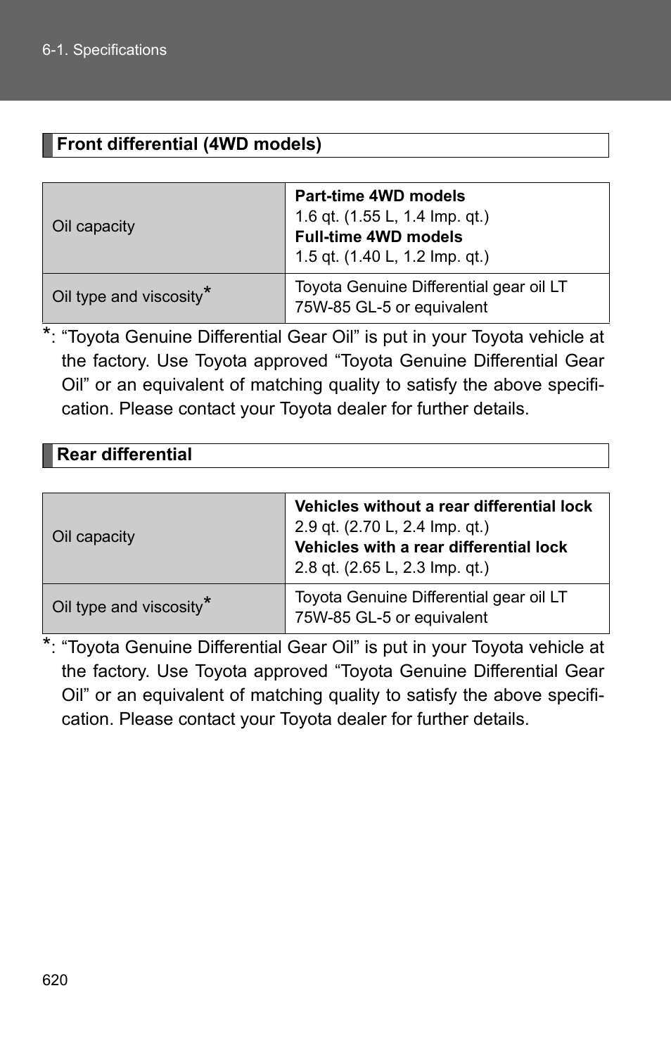 TOYOTA 2011 4Runner User Manual | Page 639 / 697