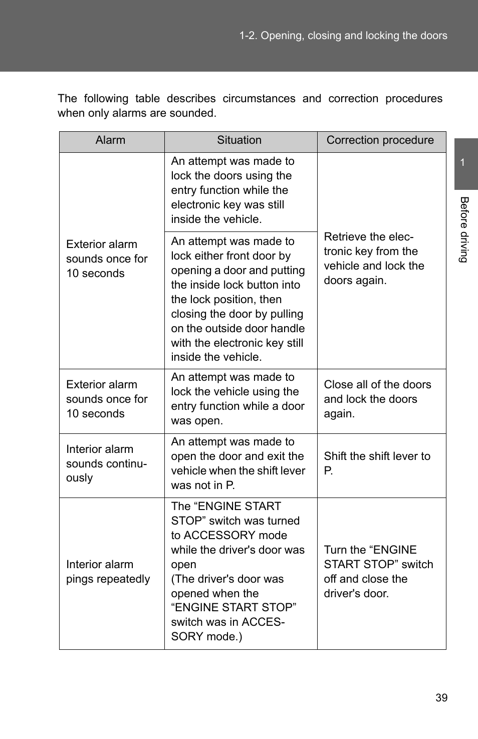 TOYOTA 2011 4Runner User Manual | Page 64 / 697