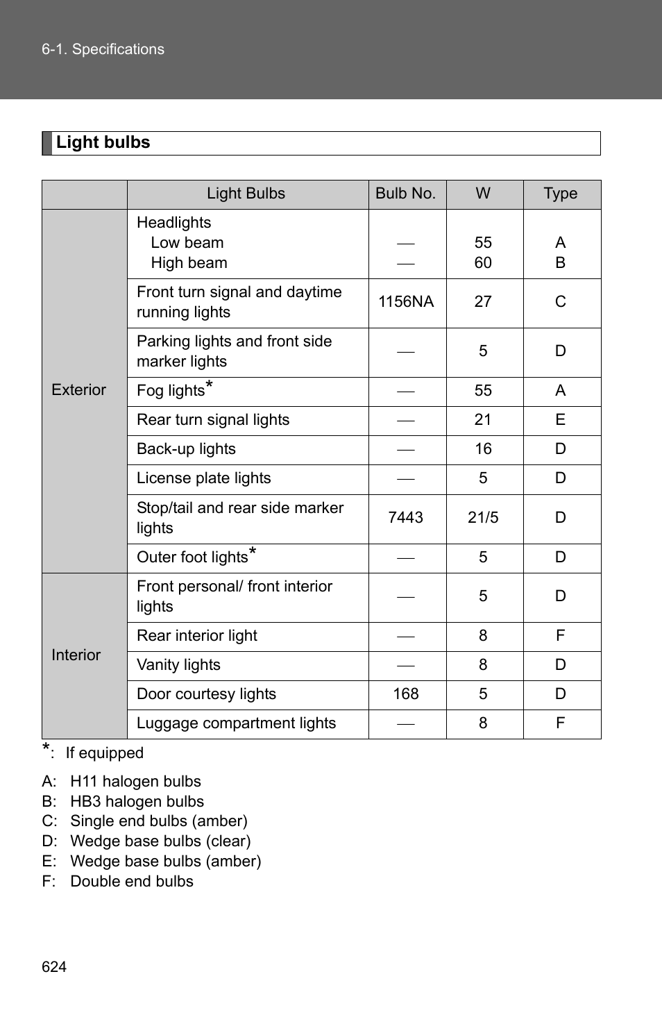 TOYOTA 2011 4Runner User Manual | Page 643 / 697