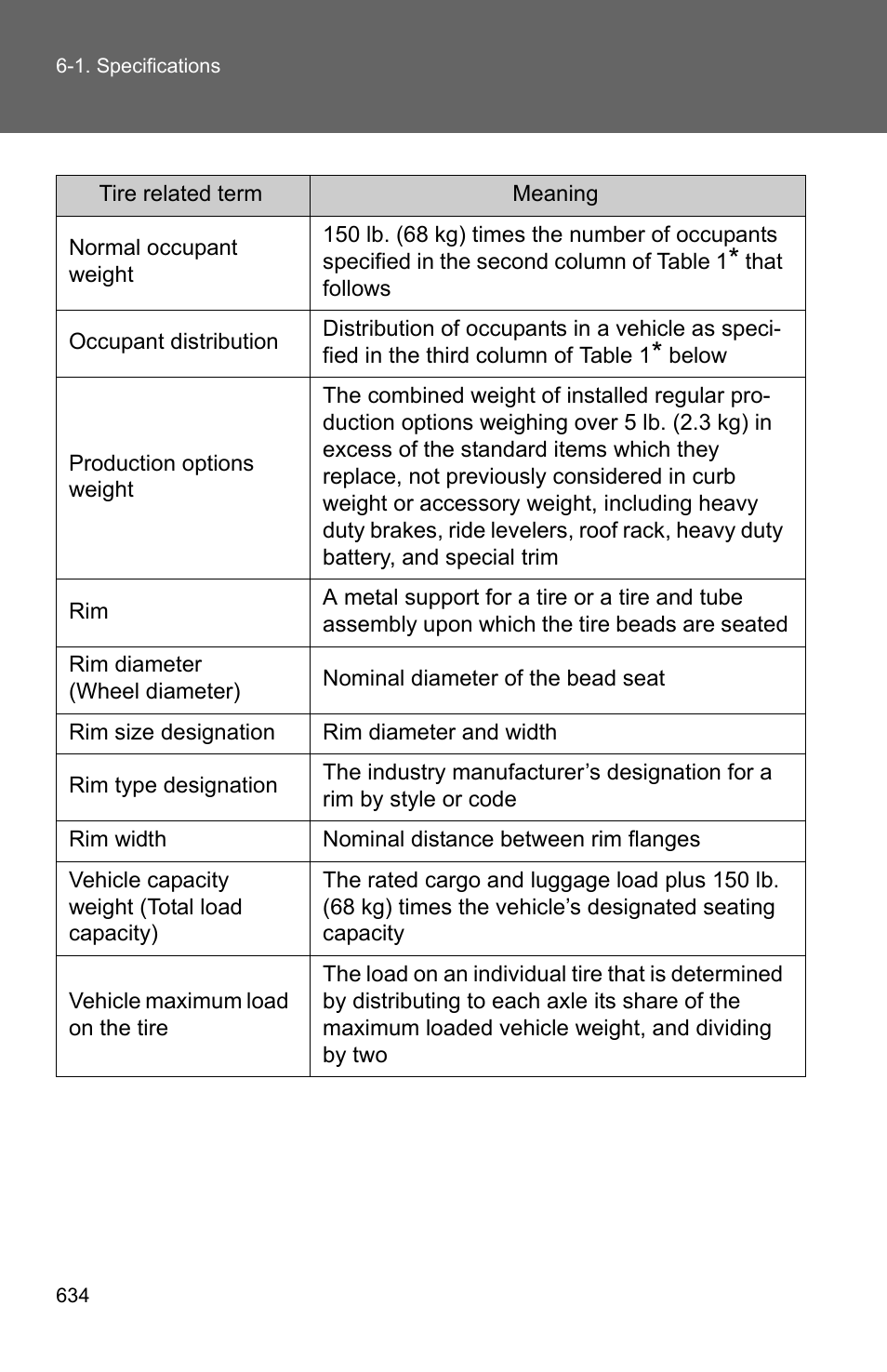 TOYOTA 2011 4Runner User Manual | Page 653 / 697