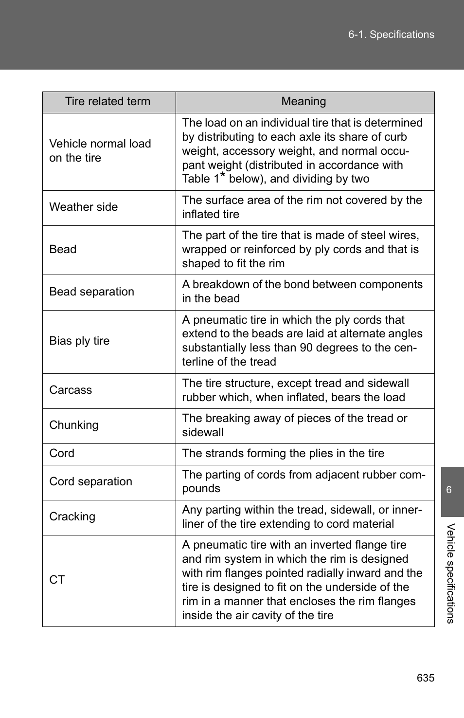 TOYOTA 2011 4Runner User Manual | Page 654 / 697