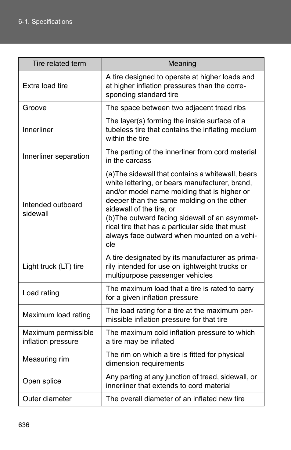 TOYOTA 2011 4Runner User Manual | Page 655 / 697