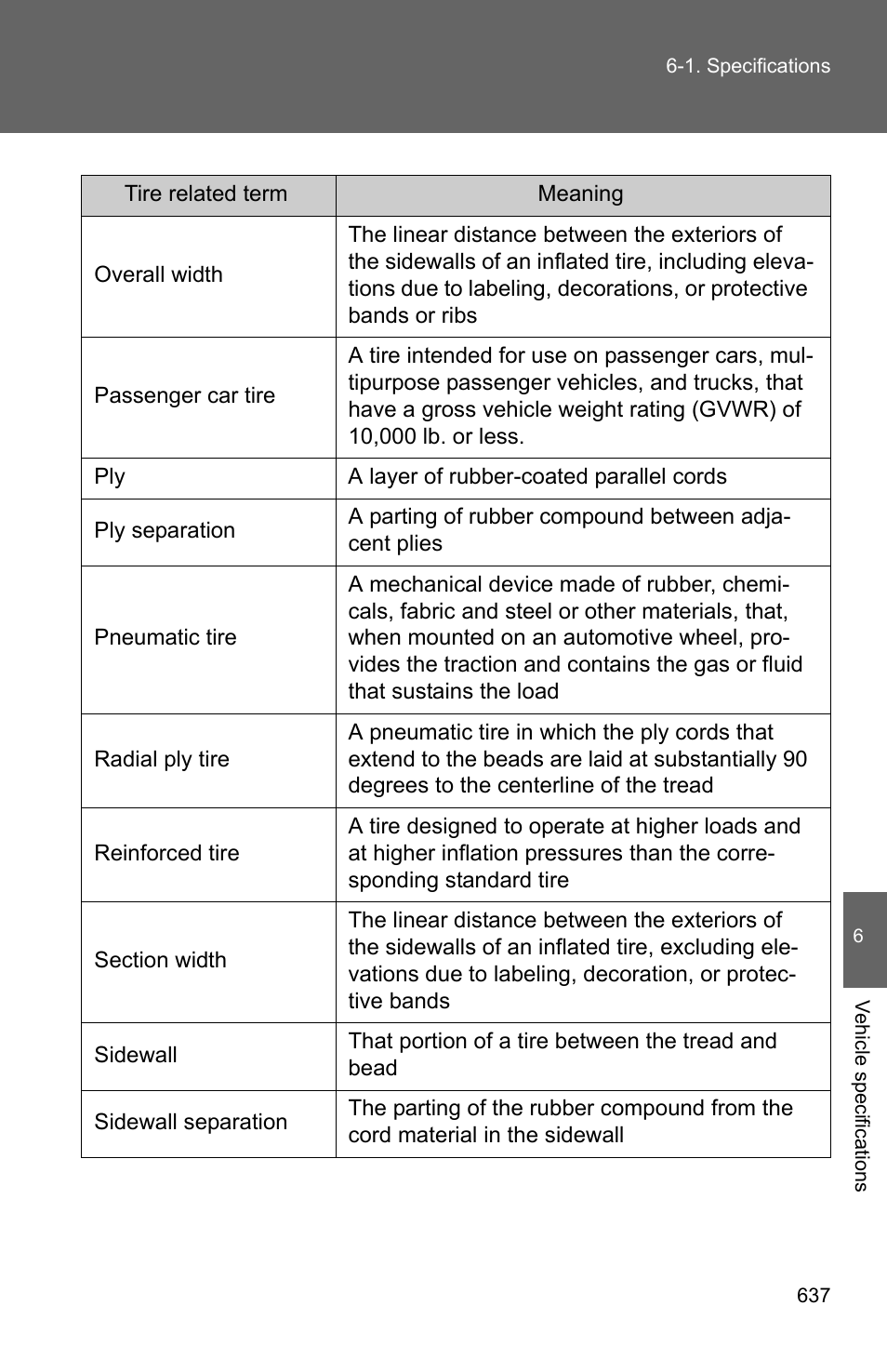 TOYOTA 2011 4Runner User Manual | Page 656 / 697