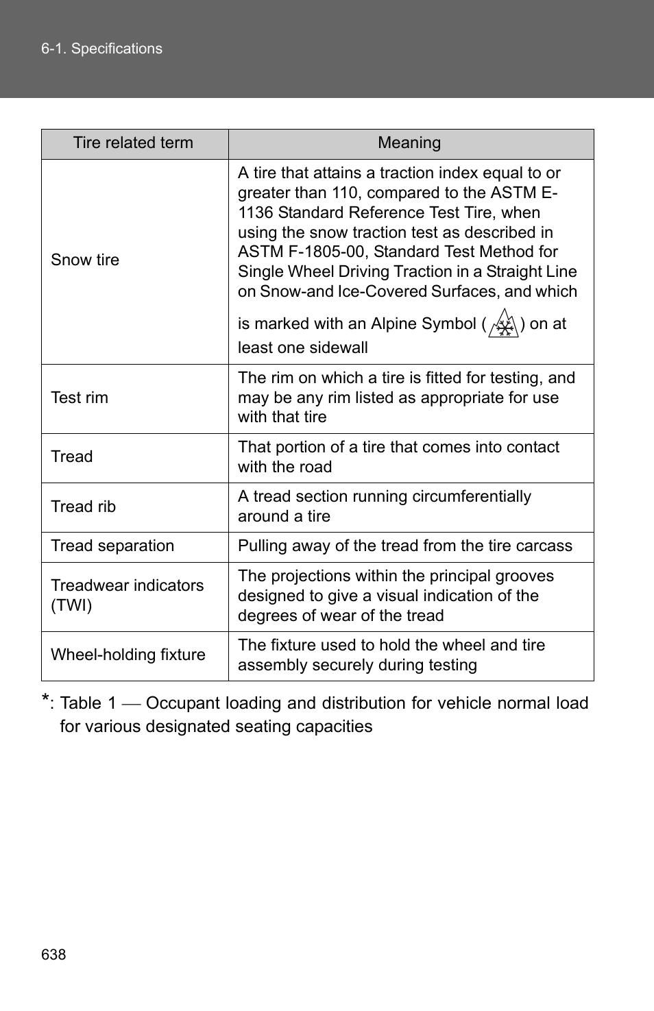 TOYOTA 2011 4Runner User Manual | Page 657 / 697