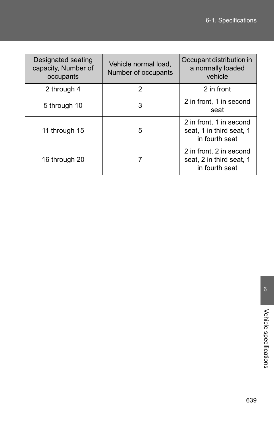 TOYOTA 2011 4Runner User Manual | Page 658 / 697