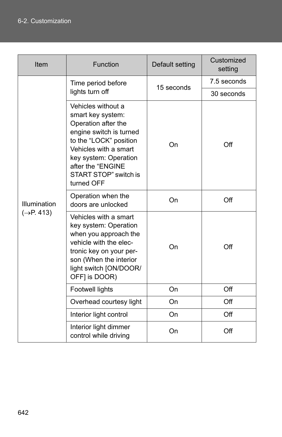 TOYOTA 2011 4Runner User Manual | Page 661 / 697