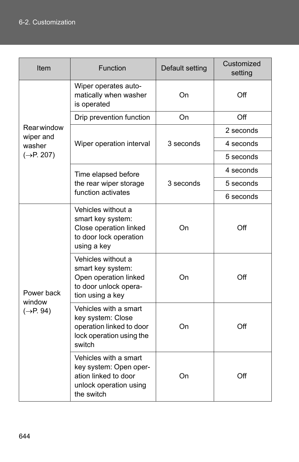 TOYOTA 2011 4Runner User Manual | Page 663 / 697