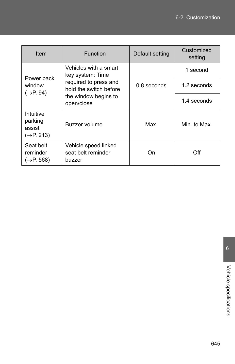 TOYOTA 2011 4Runner User Manual | Page 664 / 697