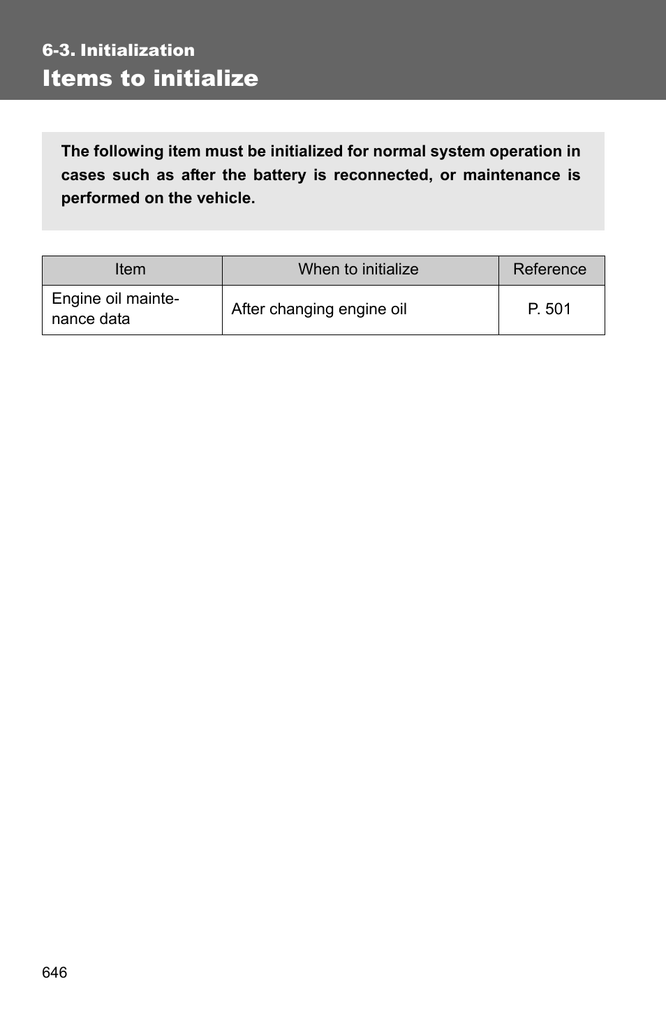 Sec_06-03, Items to initialize | TOYOTA 2011 4Runner User Manual | Page 665 / 697