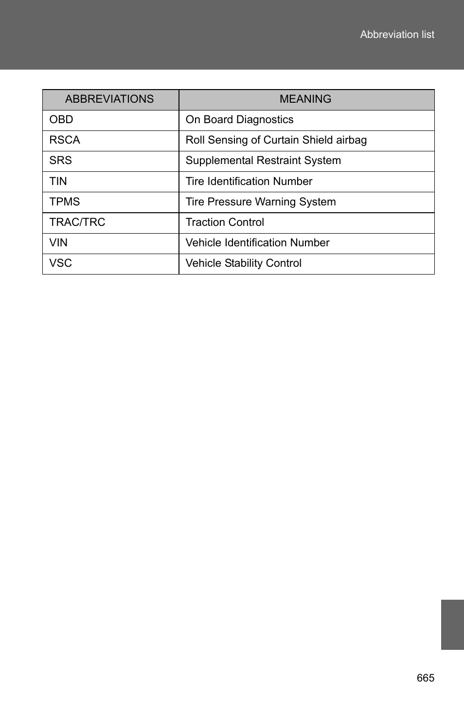 TOYOTA 2011 4Runner User Manual | Page 682 / 697