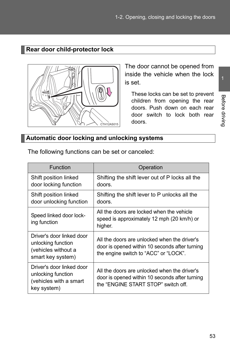 TOYOTA 2011 4Runner User Manual | Page 78 / 697