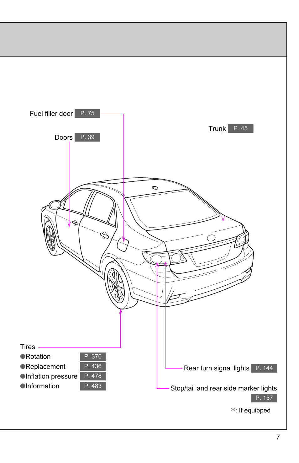 TOYOTA 2011 Corolla User Manual | Page 12 / 524
