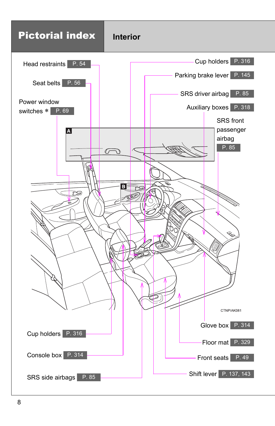 Pictorial index, Interior | TOYOTA 2011 Corolla User Manual | Page 13 / 524