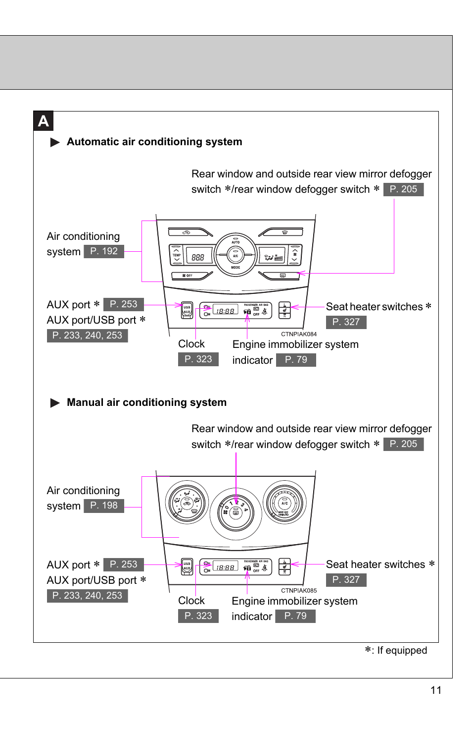 TOYOTA 2011 Corolla User Manual | Page 16 / 524