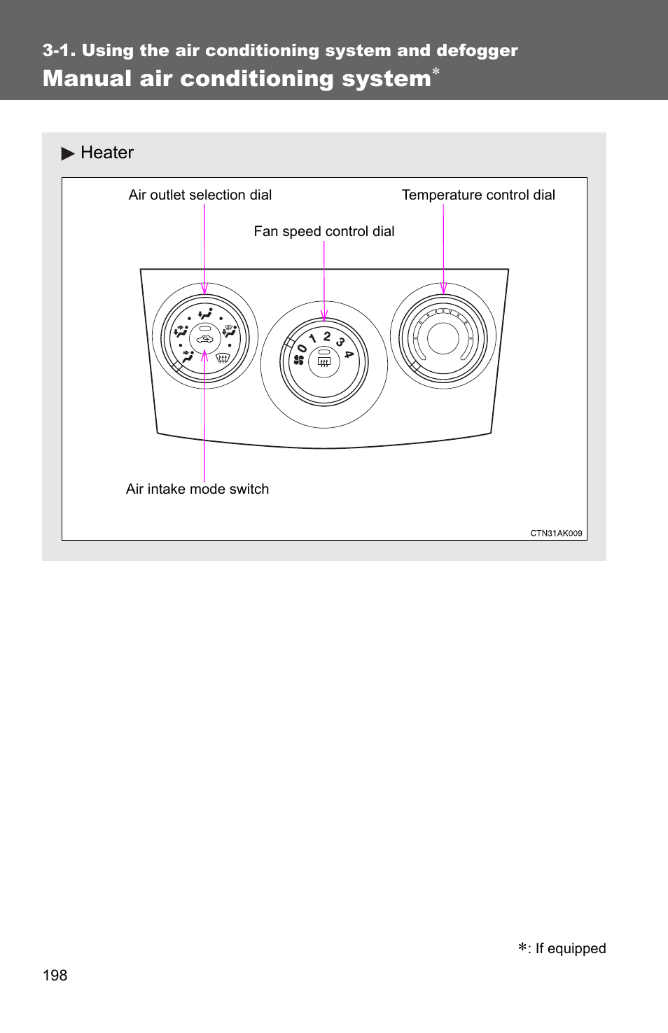 Manual air conditioning system | TOYOTA 2011 Corolla User Manual | Page 199 / 524