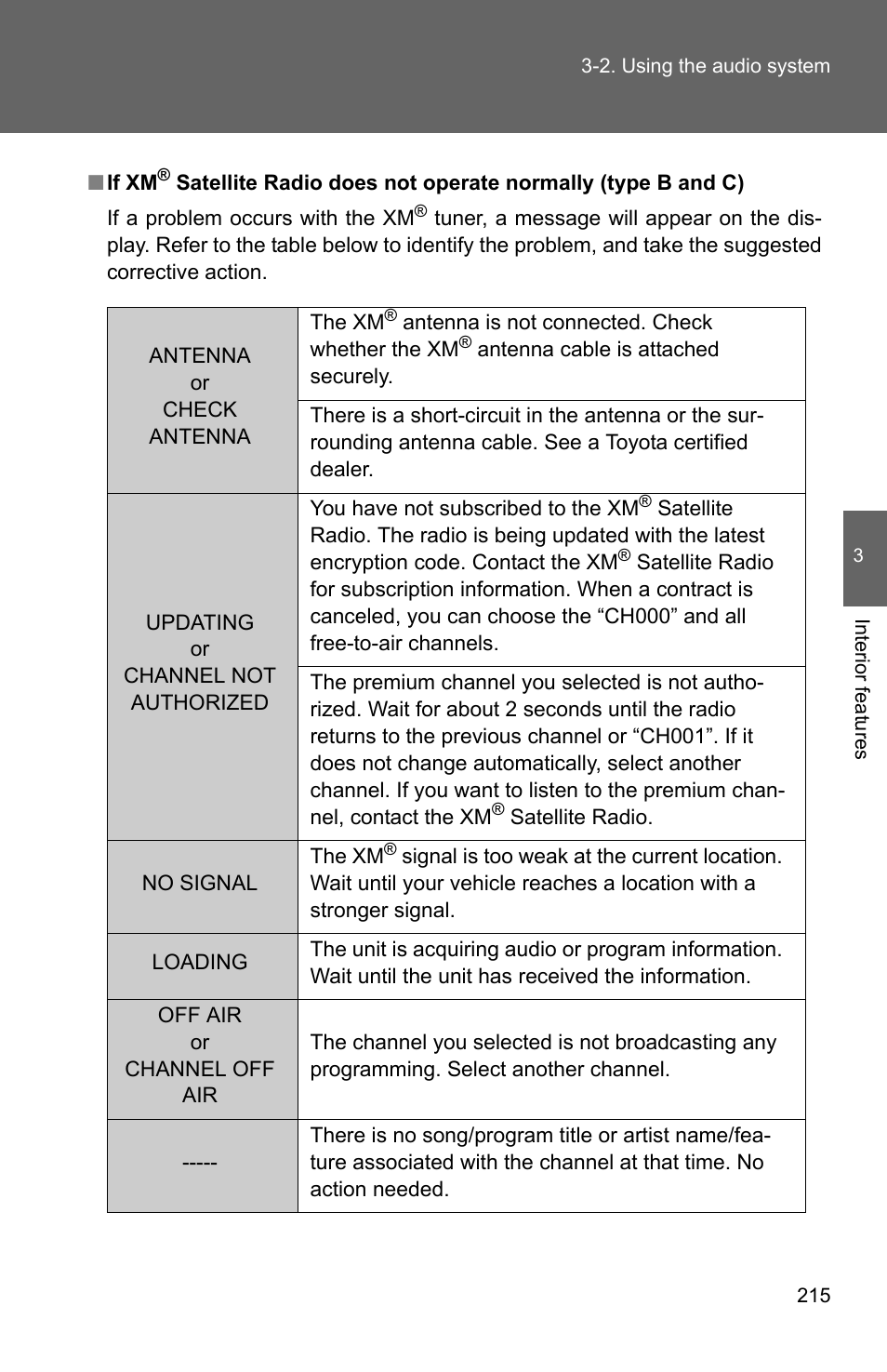 TOYOTA 2011 Corolla User Manual | Page 216 / 524