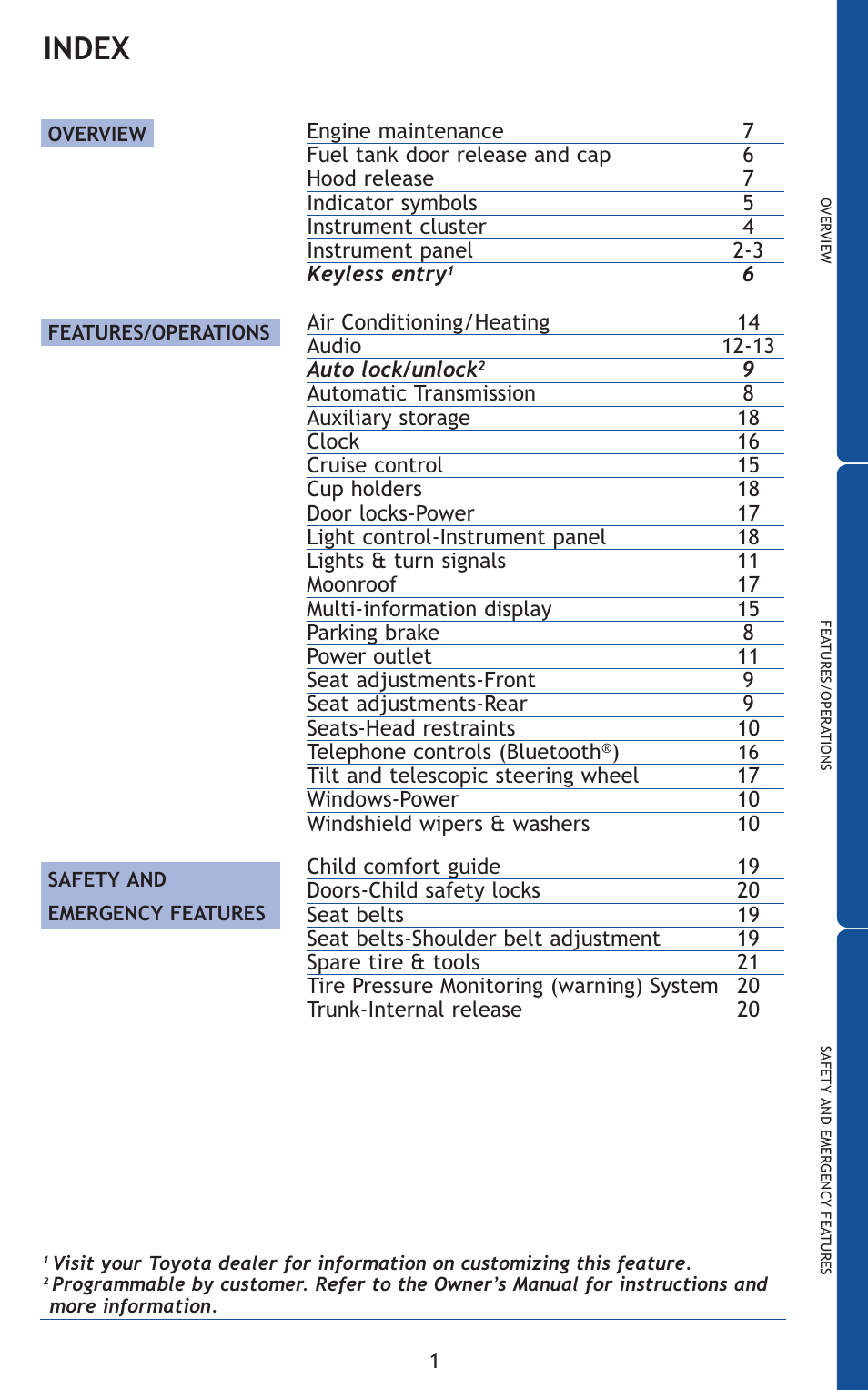 Index | TOYOTA 2011 Corolla User Manual | Page 22 / 524