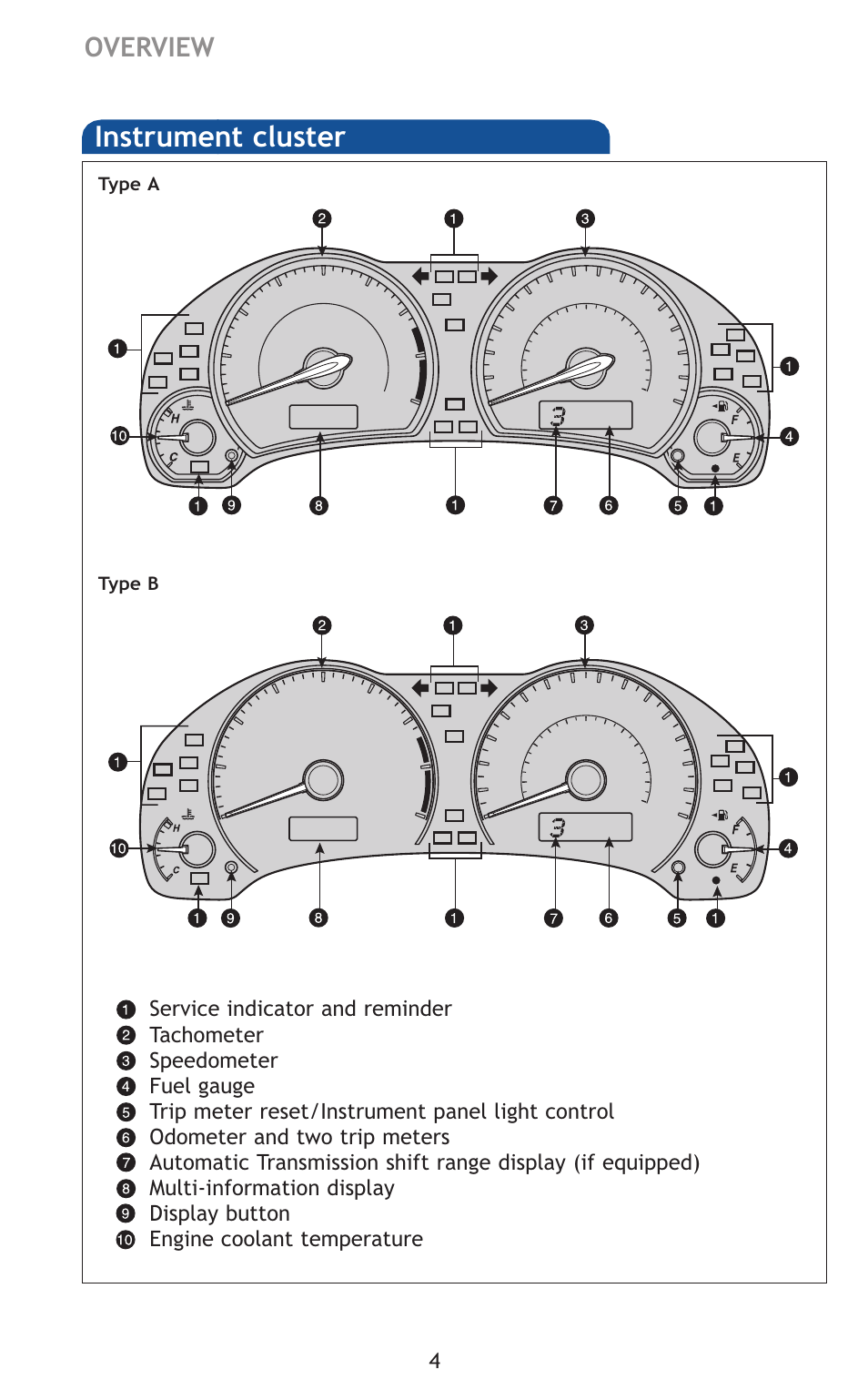 Instrument cluster, Overview | TOYOTA 2011 Corolla User Manual | Page 25 / 524