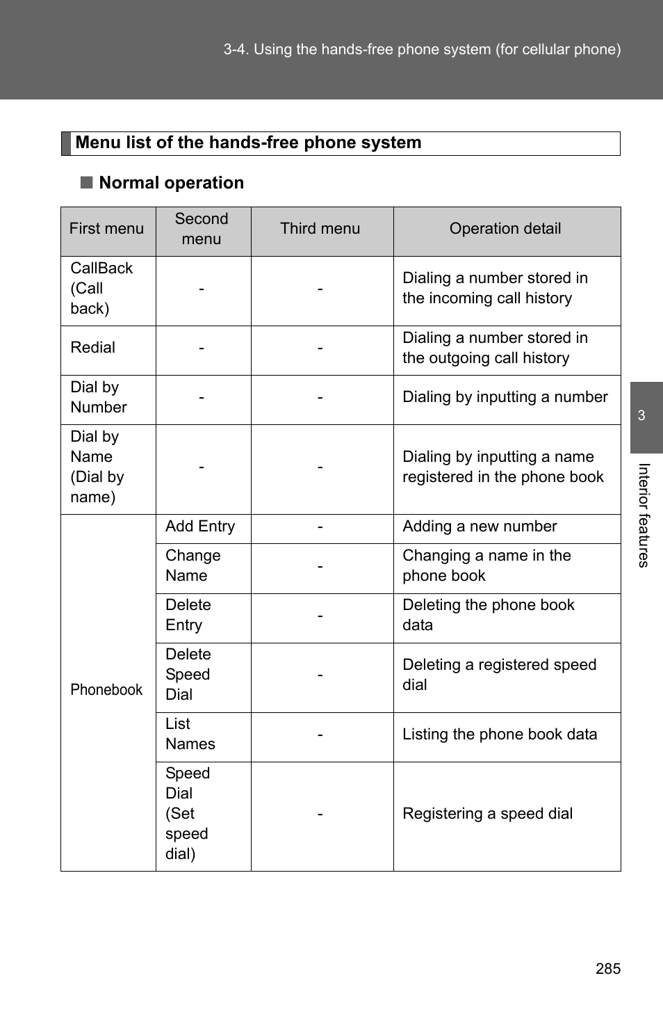 TOYOTA 2011 Corolla User Manual | Page 286 / 524