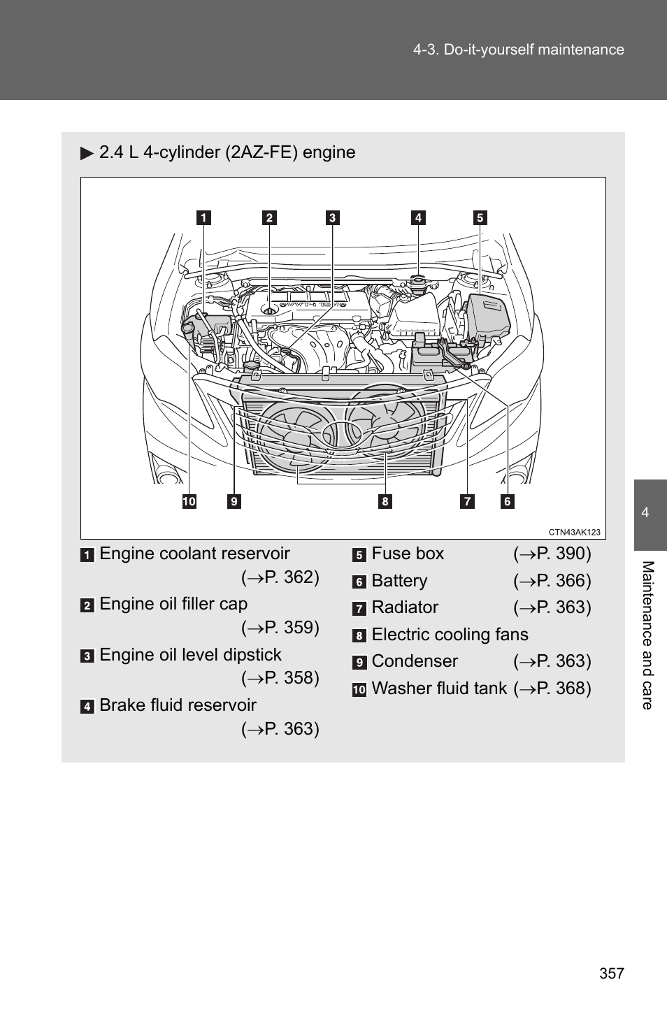 TOYOTA 2011 Corolla User Manual | Page 358 / 524