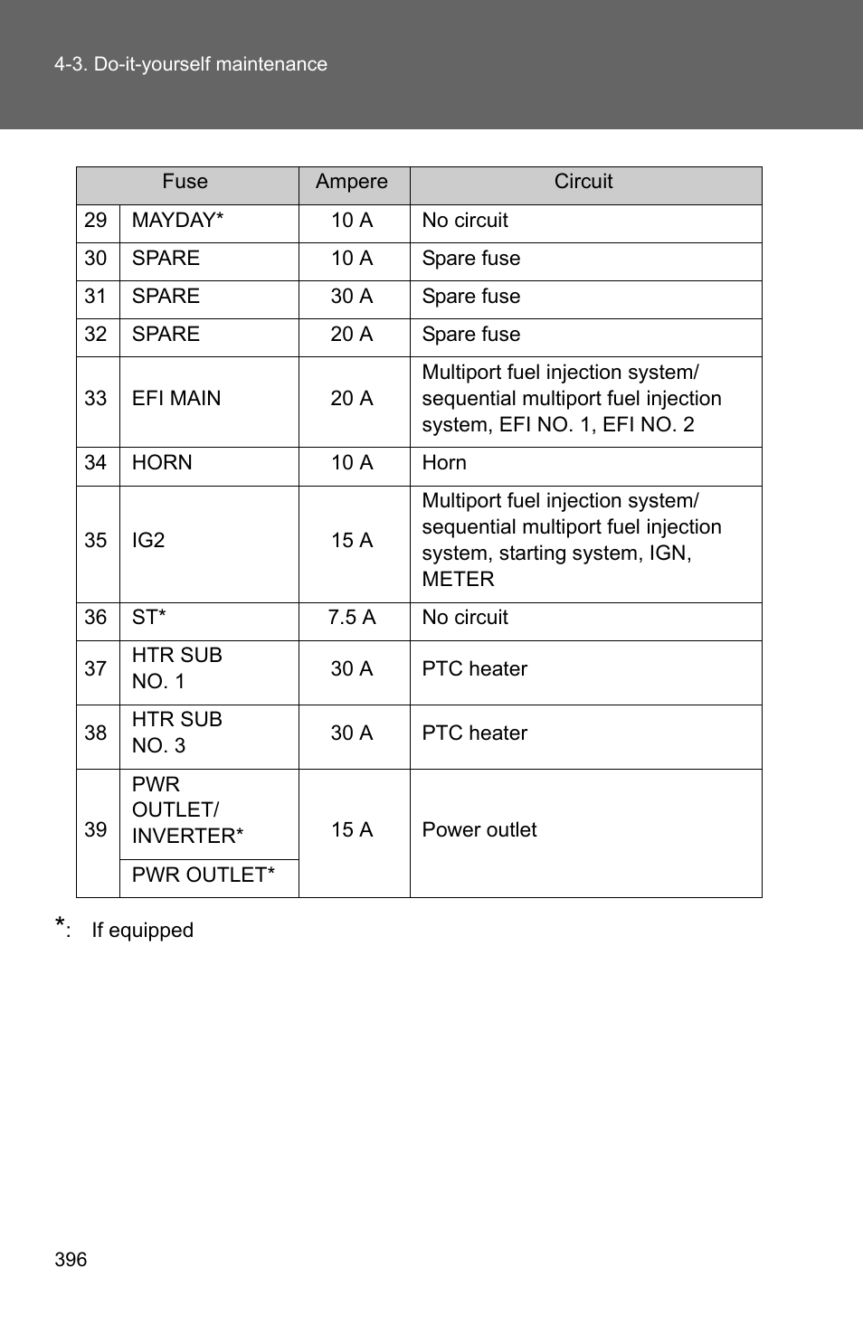 TOYOTA 2011 Corolla User Manual | Page 397 / 524