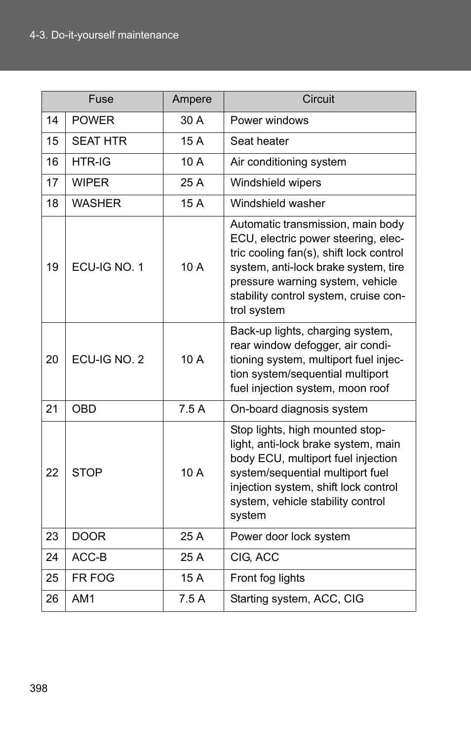 TOYOTA 2011 Corolla User Manual | Page 399 / 524