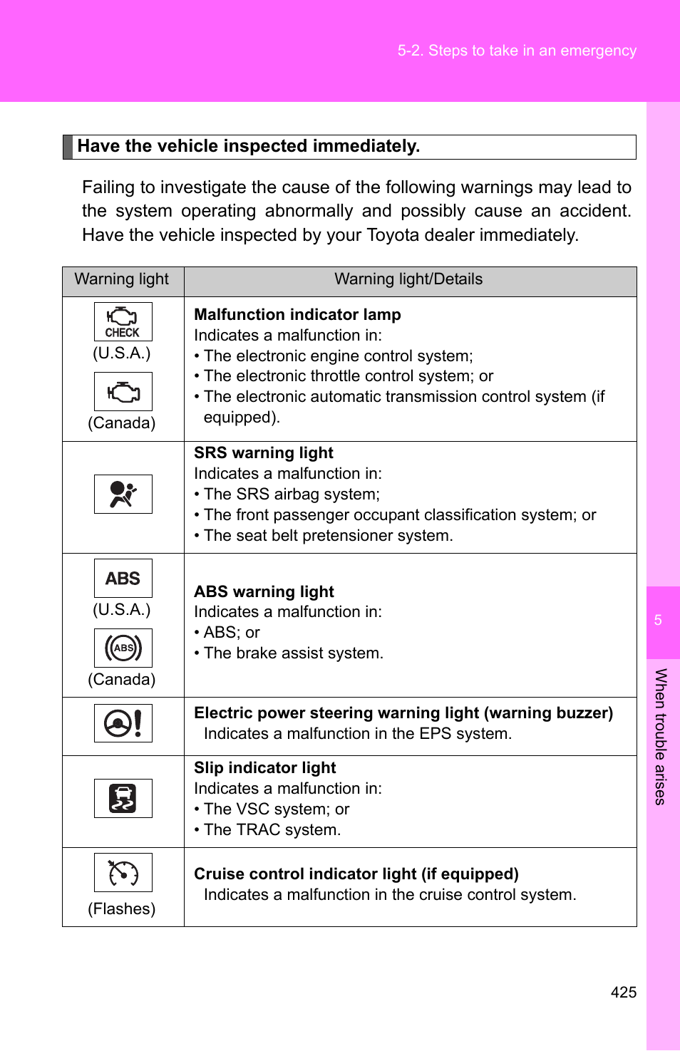 TOYOTA 2011 Corolla User Manual | Page 425 / 524