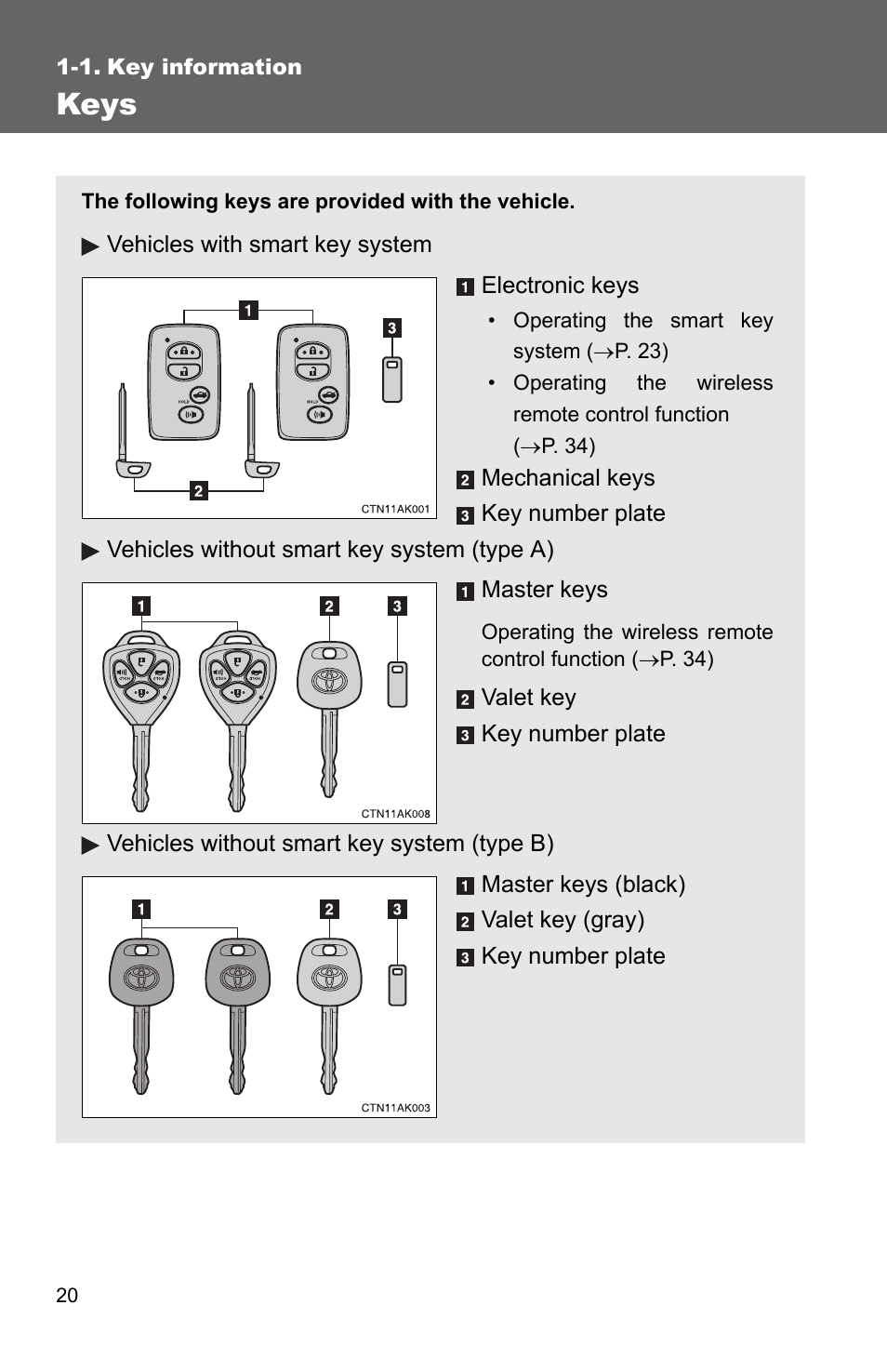 1. key information, Keys | TOYOTA 2011 Corolla User Manual | Page 44 / 524