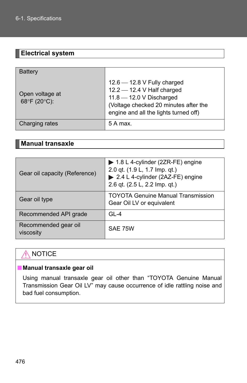 TOYOTA 2011 Corolla User Manual | Page 475 / 524