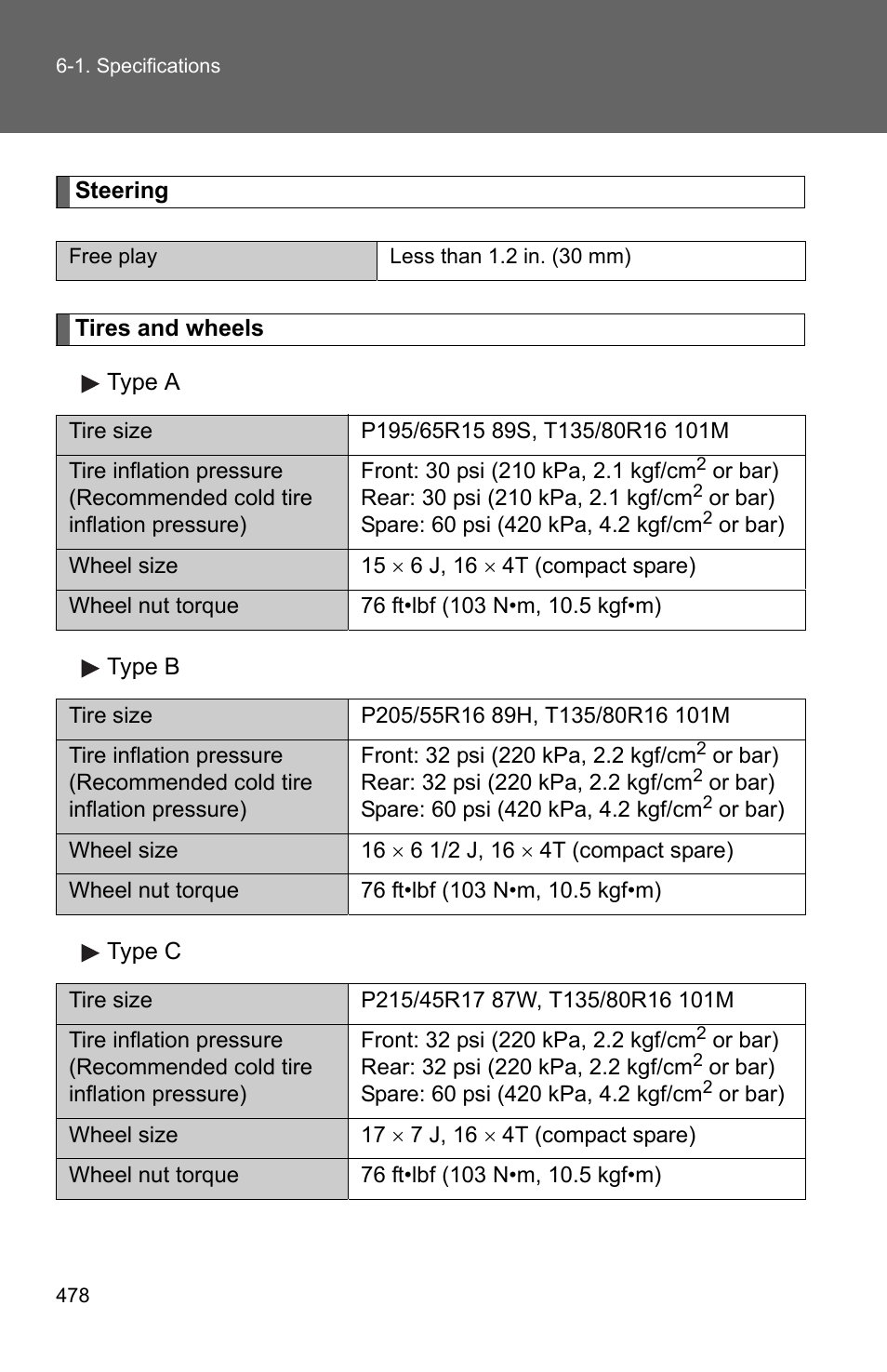 TOYOTA 2011 Corolla User Manual | Page 477 / 524