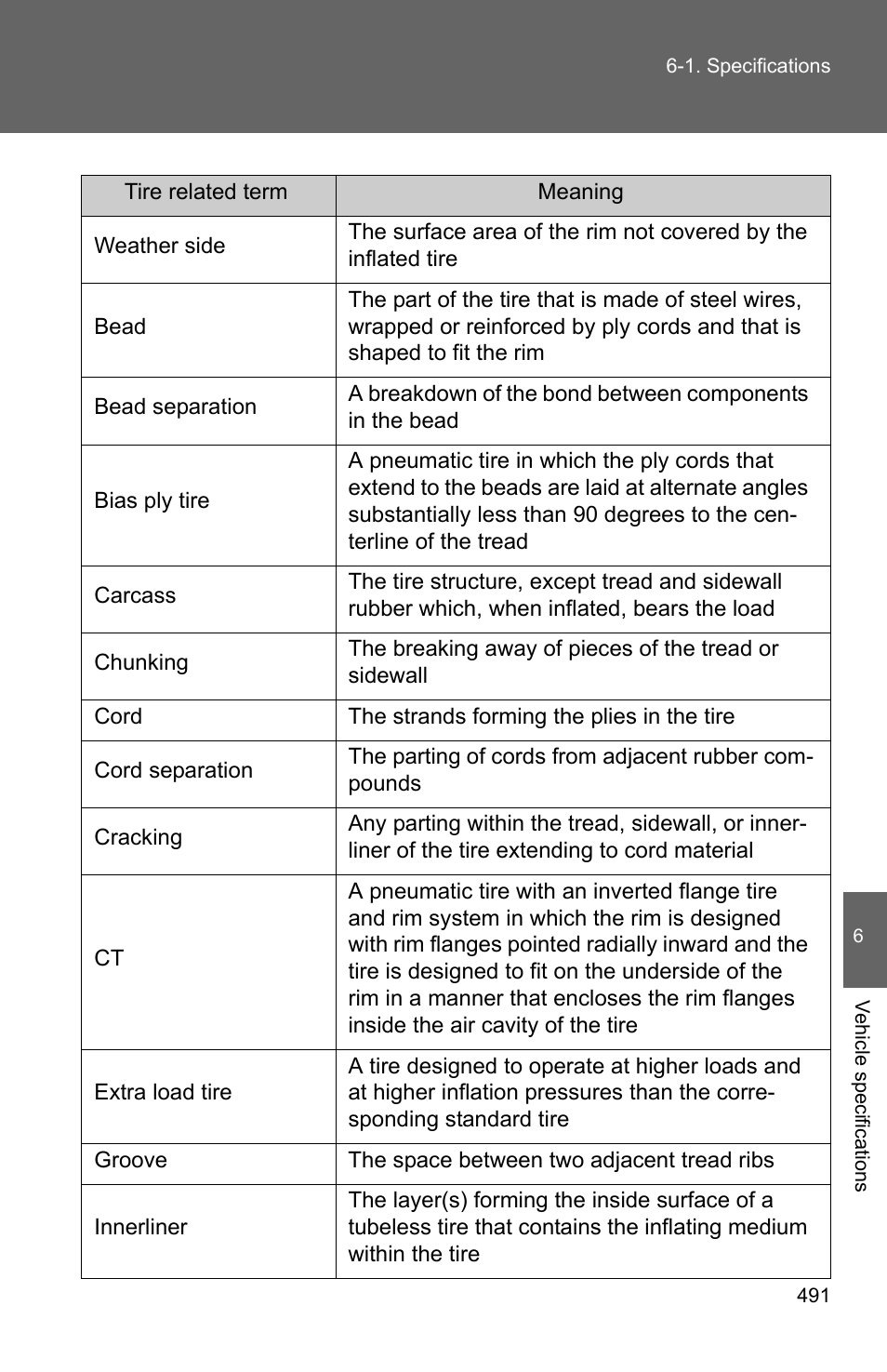 TOYOTA 2011 Corolla User Manual | Page 490 / 524