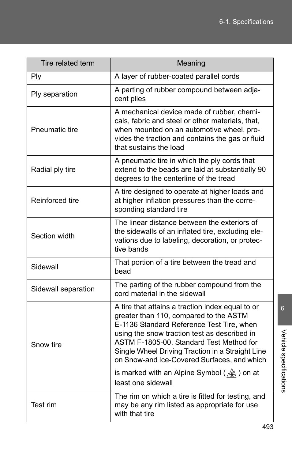 TOYOTA 2011 Corolla User Manual | Page 492 / 524