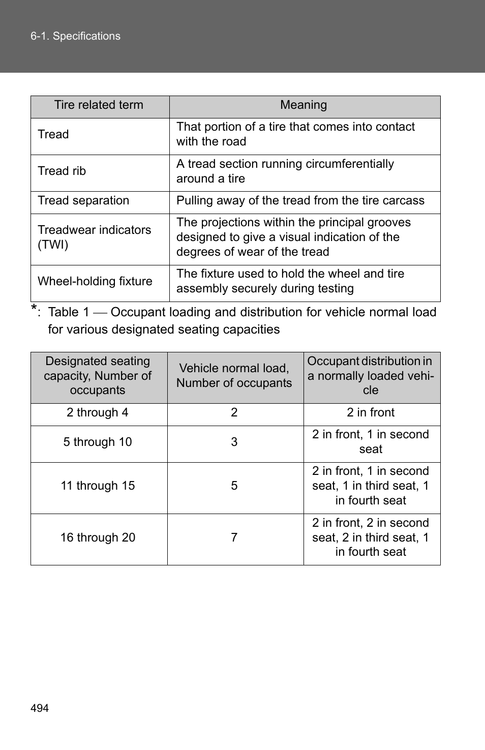 TOYOTA 2011 Corolla User Manual | Page 493 / 524