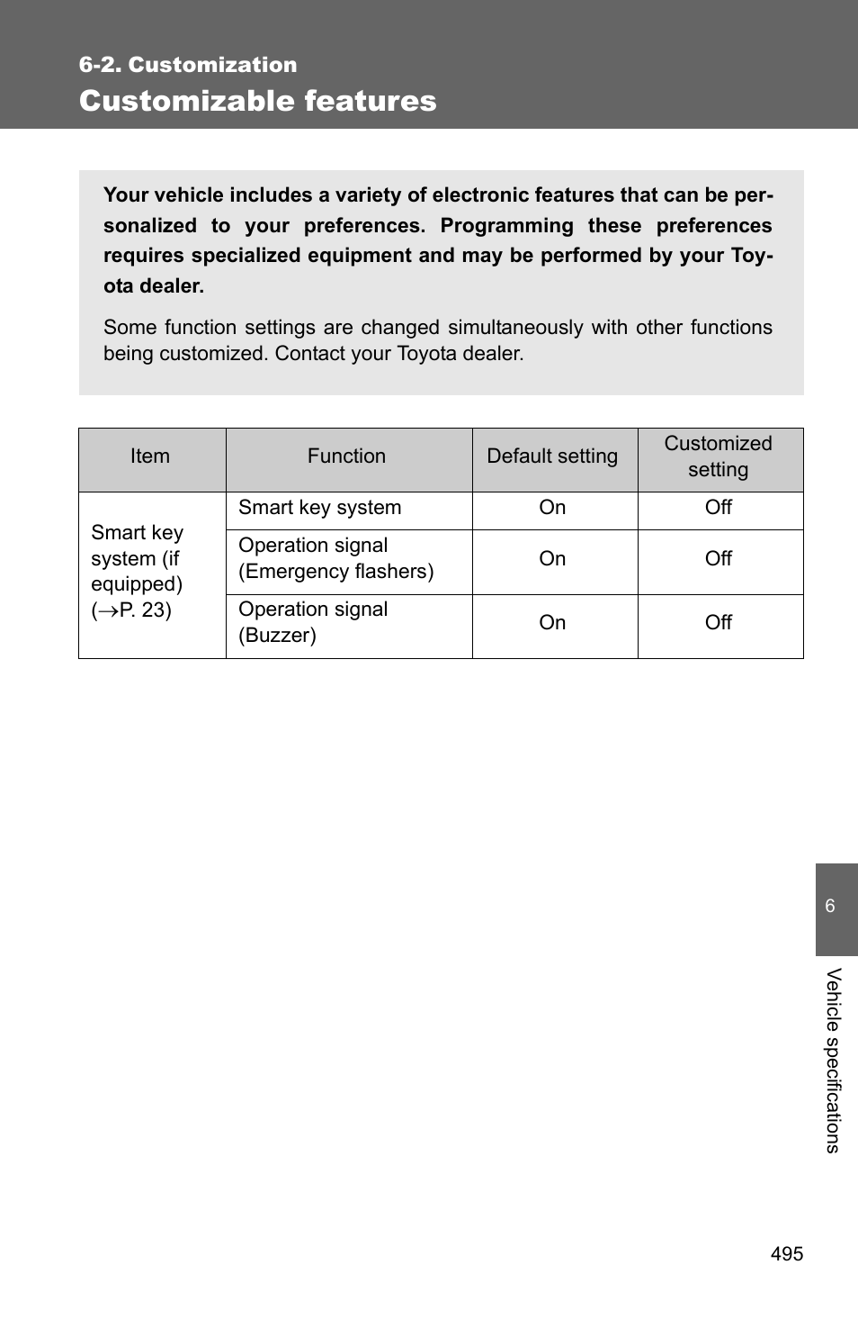 2. customization, Customizable features | TOYOTA 2011 Corolla User Manual | Page 494 / 524