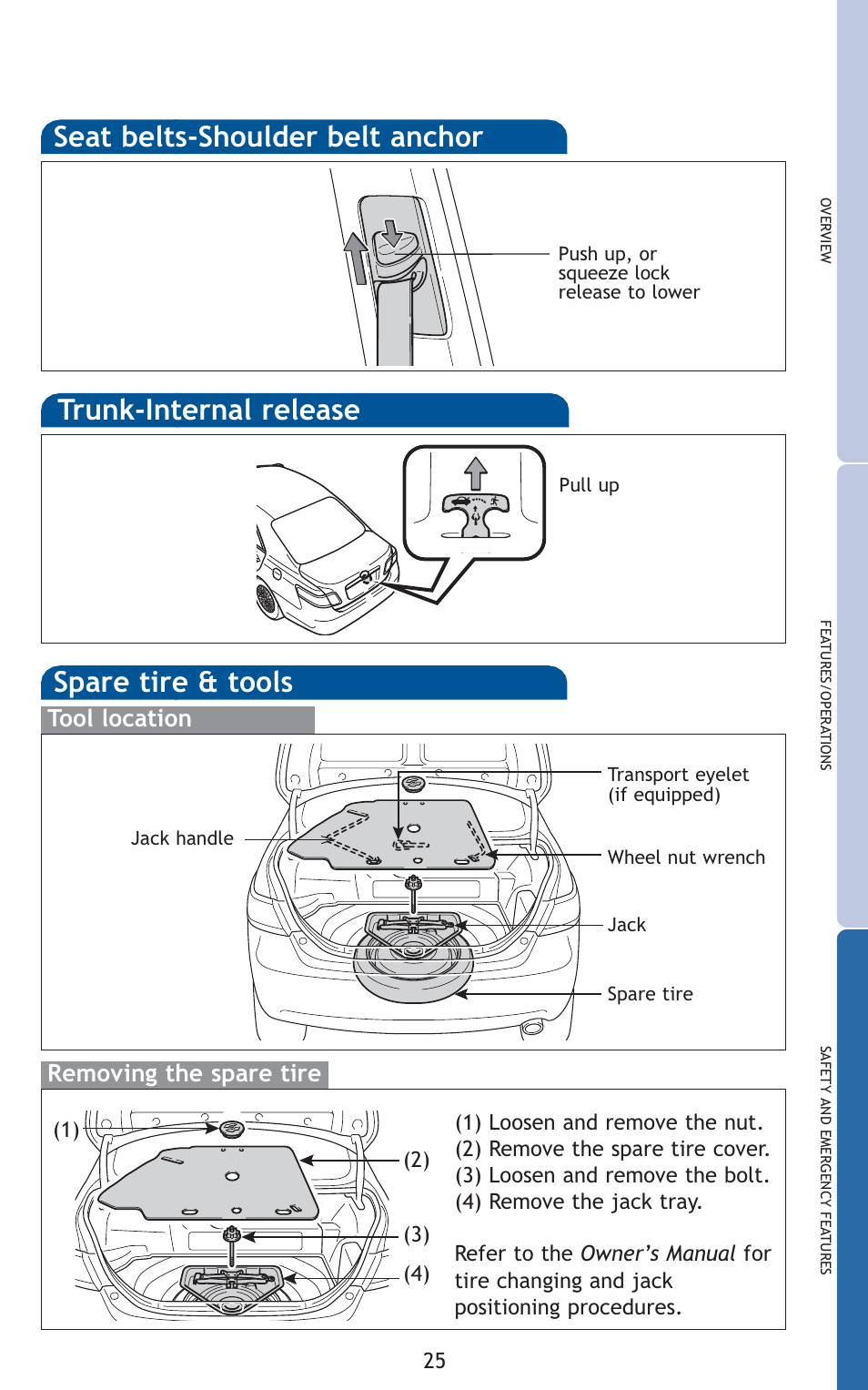 Seat belts-shoulder belt anchor spare tire & tools, Trunk-internal release, Tool location | Removing the spare tire | TOYOTA 2011 Camry HV User Manual | Page 19 / 519