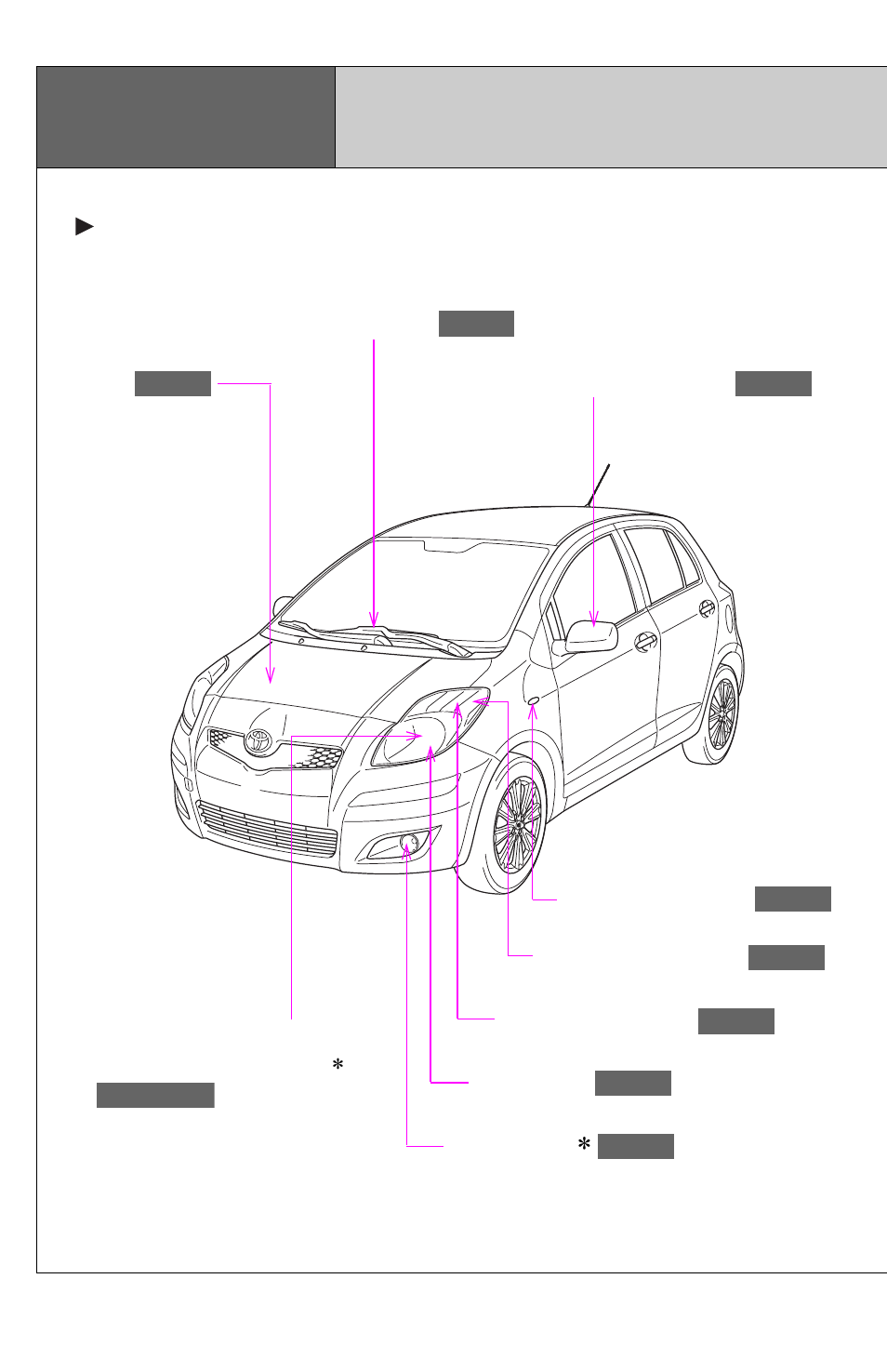 Pictorial index, Exterior | TOYOTA 2011 Yaris Hatchback User Manual | Page 10 / 428