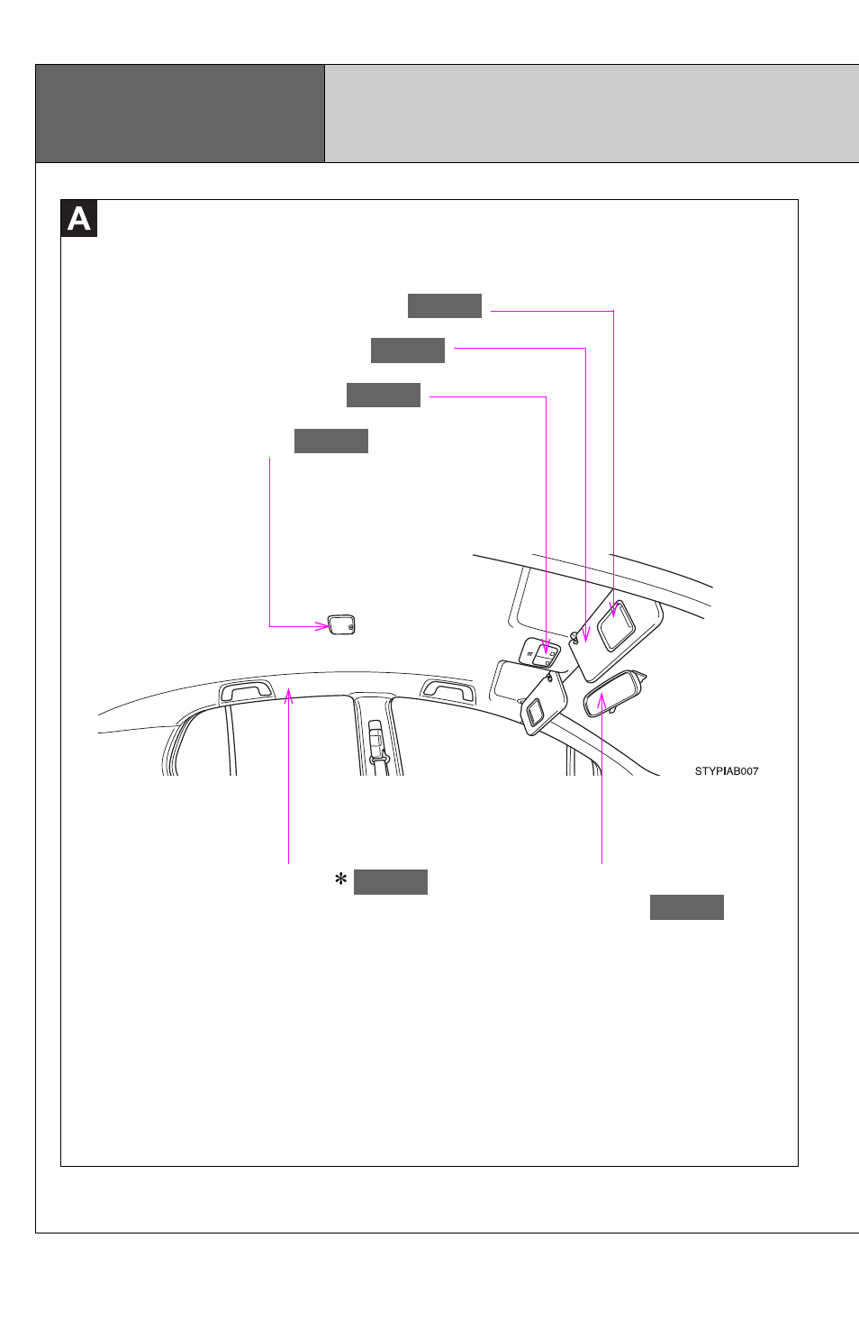 Pictorial index, Interior | TOYOTA 2011 Yaris Hatchback User Manual | Page 14 / 428
