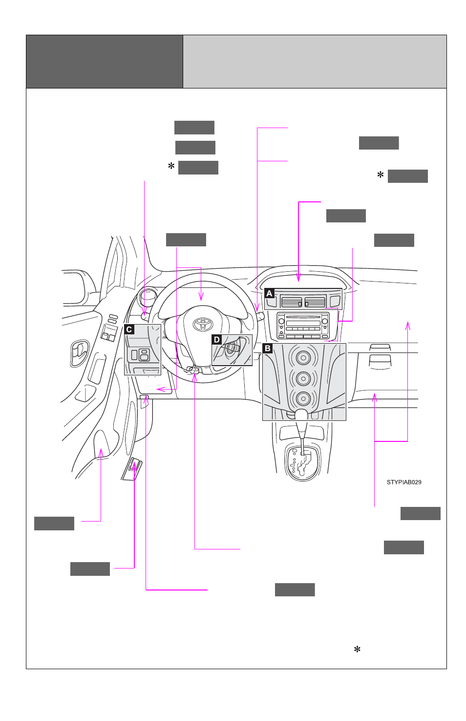 Pictorial index, Instrument panel | TOYOTA 2011 Yaris Hatchback User Manual | Page 17 / 428