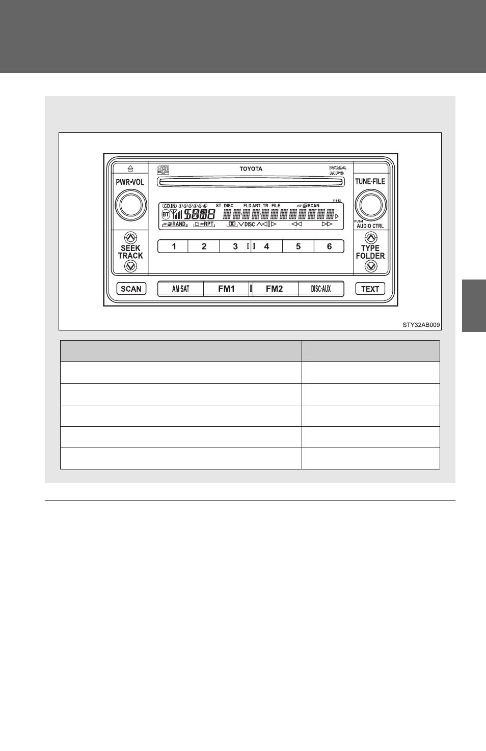 Sec_3-2, Audio system type | TOYOTA 2011 Yaris Hatchback User Manual | Page 209 / 428