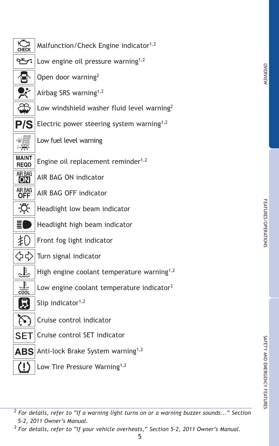 TOYOTA 2011 Yaris Hatchback User Manual | Page 28 / 428