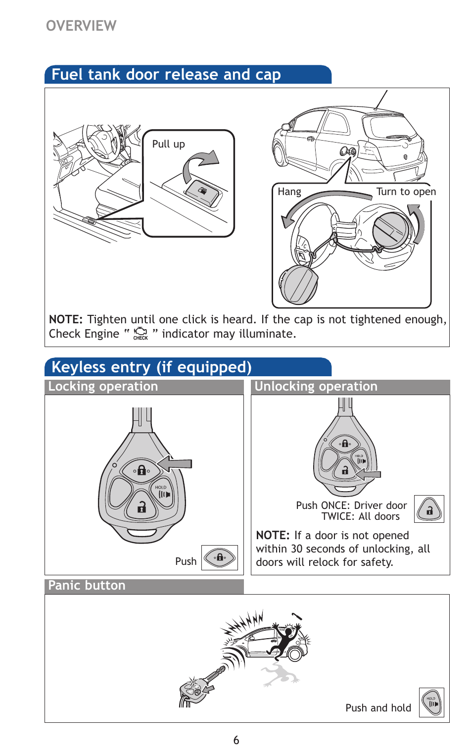 Fuel tank door release and cap, Keyless entry (if equipped), Ho en | Overview | TOYOTA 2011 Yaris Hatchback User Manual | Page 29 / 428