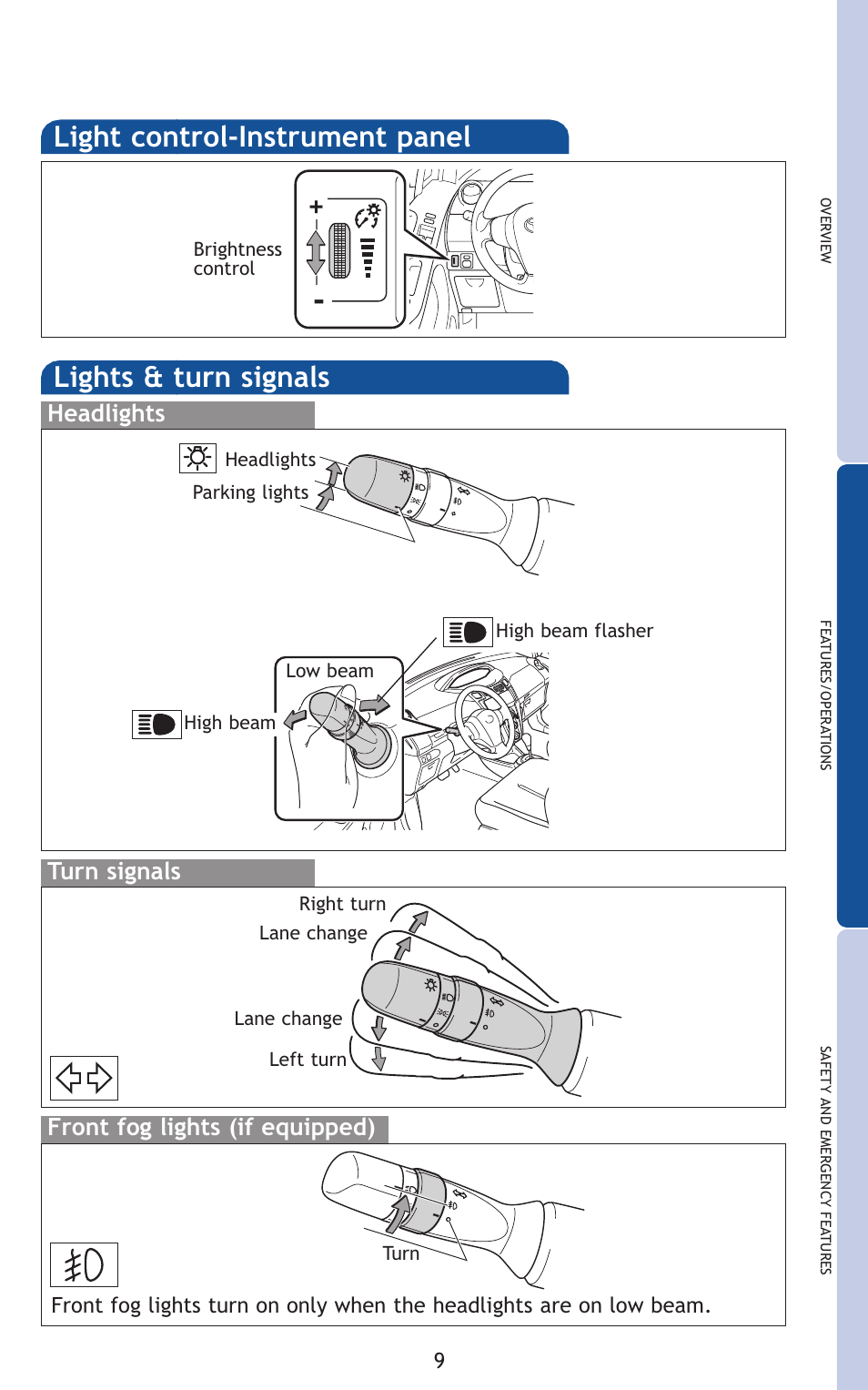 Light control-instrument panel, Lights & turn signals, Headlights | Turn signals, Front fog lights (if equipped) | TOYOTA 2011 Yaris Hatchback User Manual | Page 32 / 428