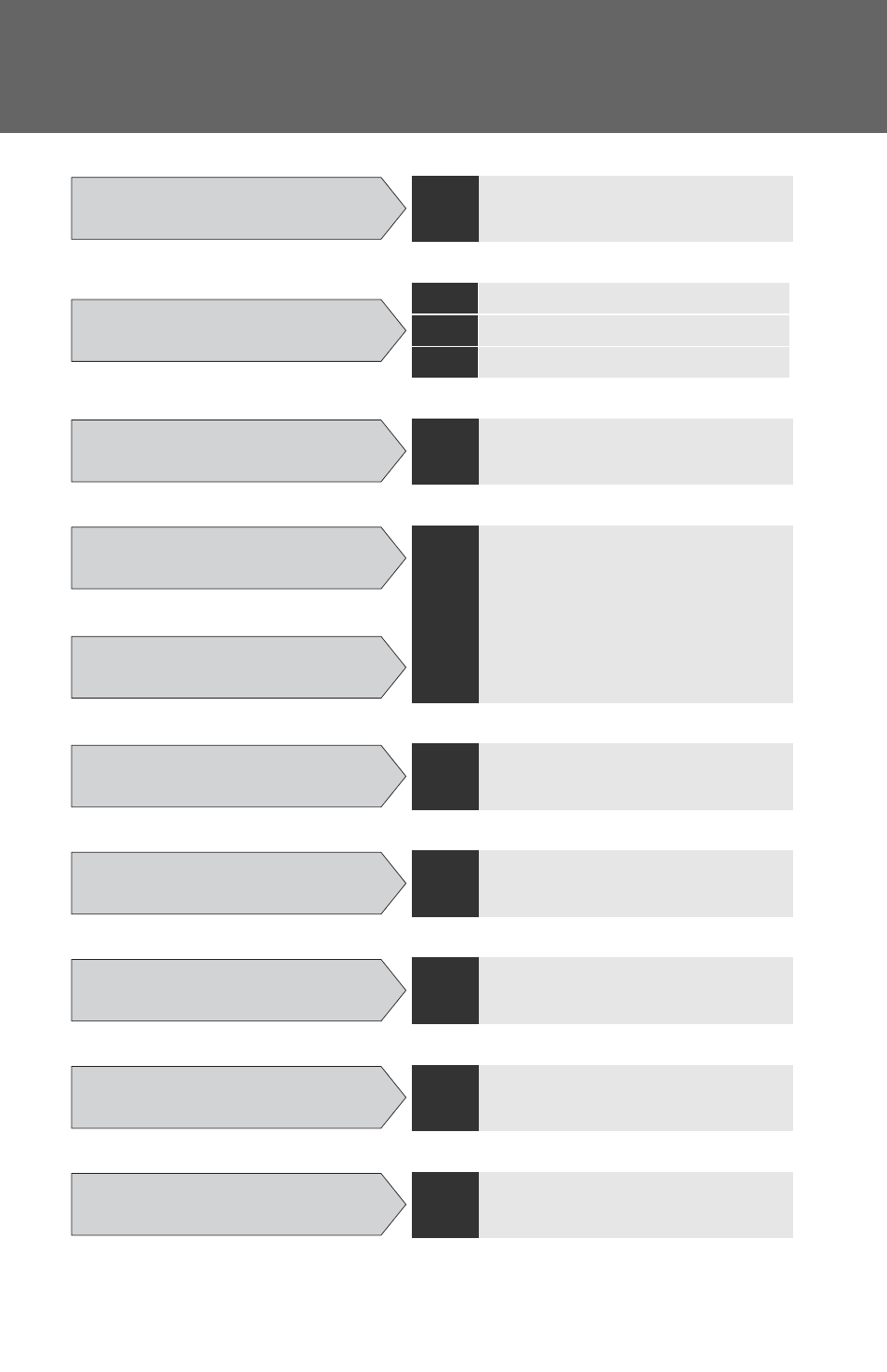 Sec_8-2, What to do if | TOYOTA 2011 Yaris Hatchback User Manual | Page 420 / 428