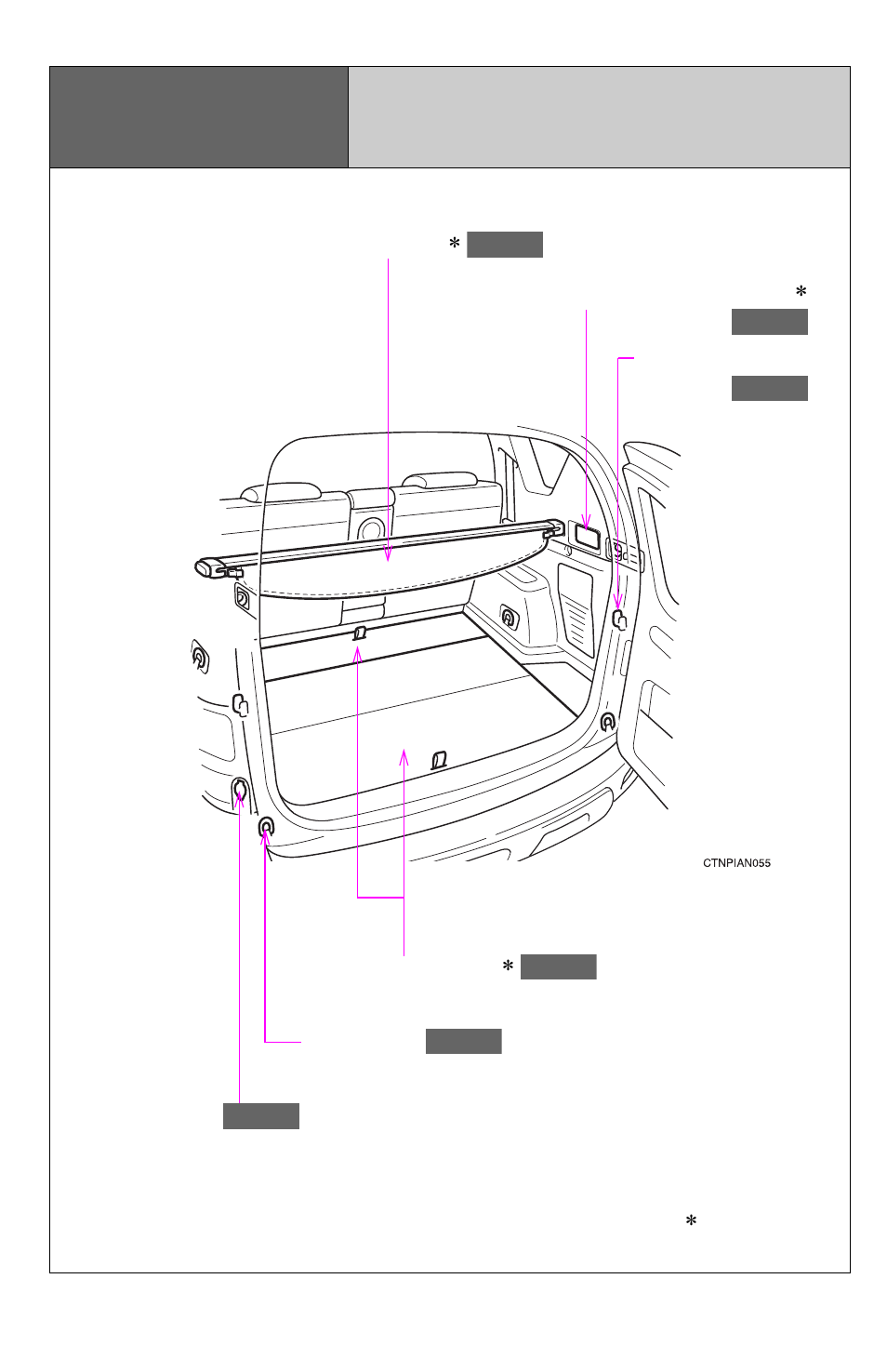 Pictorial index, Luggage compartment | TOYOTA 2011 Rav4 User Manual | Page 20 / 554