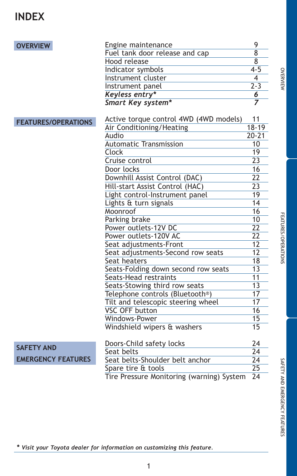 Index | TOYOTA 2011 Rav4 User Manual | Page 23 / 554